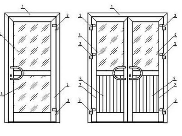 Як самостійно відрегулювати вхідні металопластикові двері